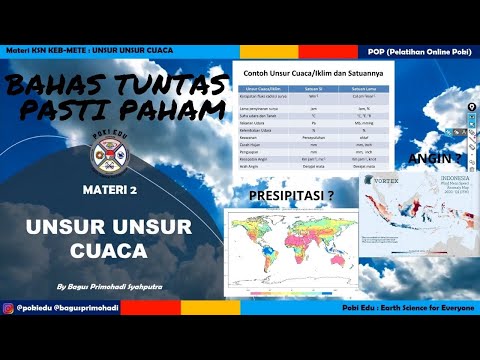 [ME2] Unsur – Unsur Cuaca Lengkap | Materi Ringkas Meteorologi OSN/KSN Kebumian Geografi SMA