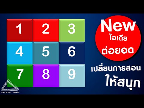 New สื่อการสอน เกมเปิดแผ่นป้ายจับคู่ด้วยโปรแกรม Power Point #ต่อยอดได้หลากหลาย EP.1