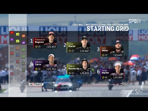 [MotoGP™] German GP – MotoGP RACE H/L