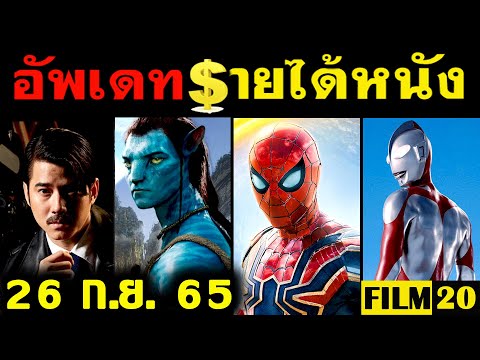 อัพเดทรายได้หนัง Avatar – Spider Man – บุพเพสันนิวาส 2 – Shin Ultraman – มายาพิศวง อื่นๆ ณ26 ก.ย. 65 อัพเดทรายได้หนัง Avatar – Spider Man – บุพเพสันนิวาส 2 – Shin Ultraman – มายาพิศวง อื่นๆ ณ26 ก.ย. 65